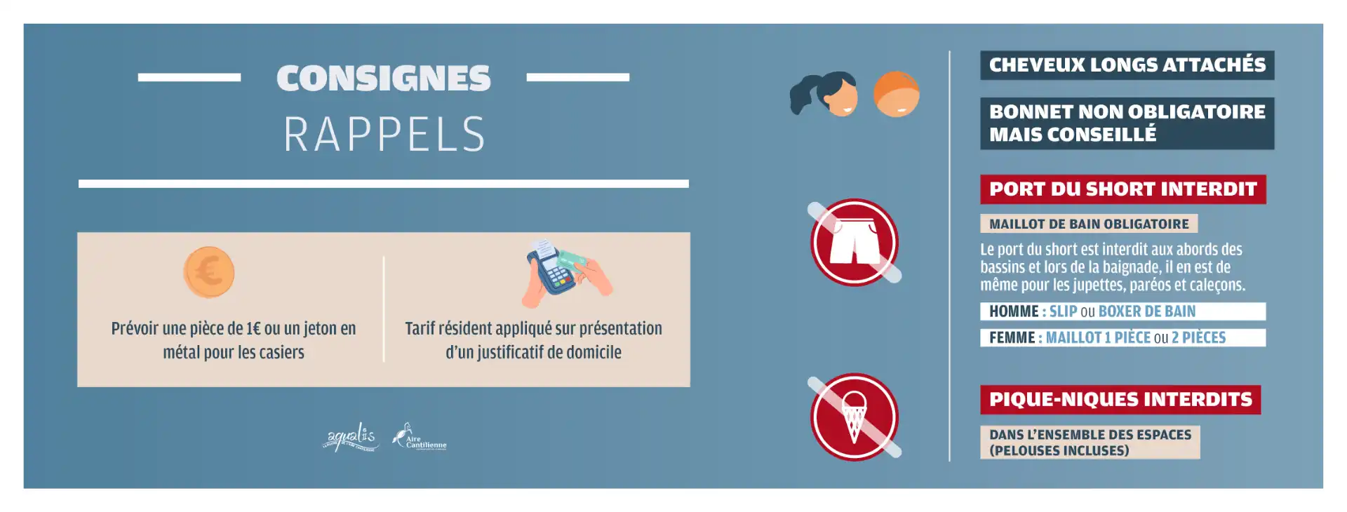 rappel consignes